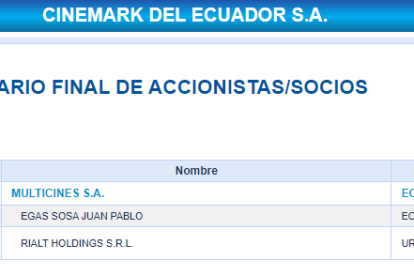 La acciones de Cinemark fueron compradas por Multicines.