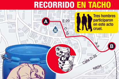 Aquí se detalla cómo se dieron los hechos.