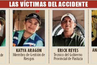 Cuatro de las víctimas del accidente aéreo.
