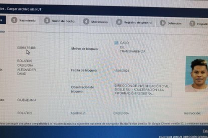 El Registro Civil investigará a Alexander Bolaños por inconsistencias