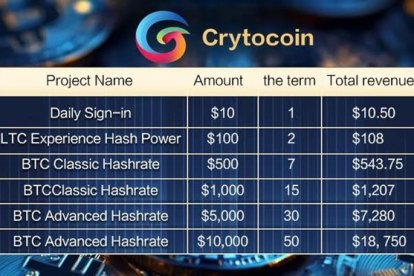 Es el momento de comenzar a generar ingresos.