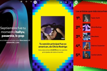 ¿Qué oíste más en Spotify?