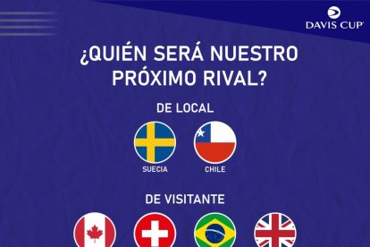 Estos son los rivales que podría enfrentar la armada Tricolor.