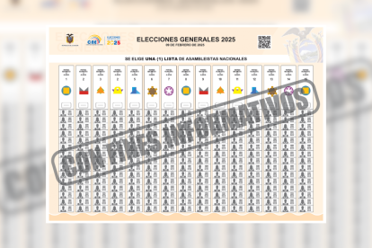 Ejemplo de papeleta de asambleístas nacionales para el 9 de febrero.