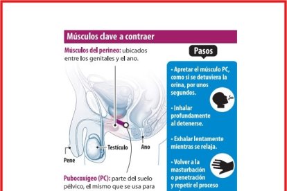 Pasos de cómo realizar el edging.
