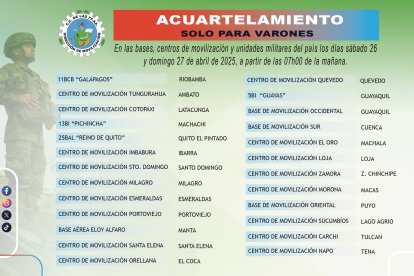 Los lugares donde pueden acudier acuartelarse.