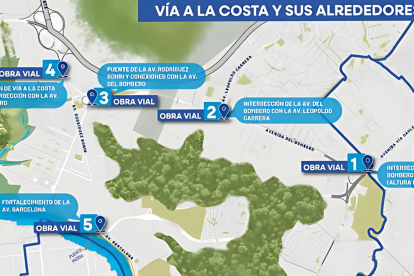 Gráfico compartido por el Municipio de Guayaquil
