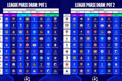 Así quedaron los cruces de los equipos del bombo 1 y 2 tras el sorteo en Mónaco.