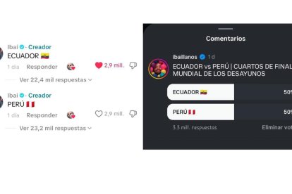 Empate total: los comentarios de Ecuador y Perú acumulan la misma cantidad de me gusta en TikTok y votos en Instagram.