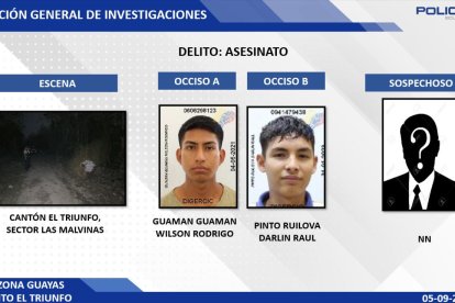 Las víctimas del hecho, suscitado en la vía El Triunfo - Bucay, en Guayas