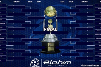 El primer cuadro de enfrentamientos según el sorteo.