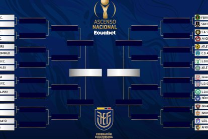 El cuadro de enfrentamientos que subió la FEF el jueves 2 de octubre.