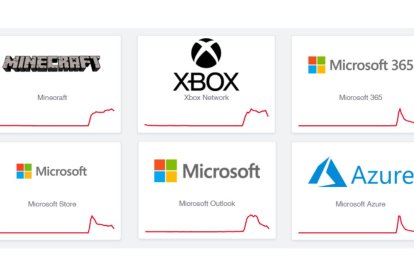 La interrupción de Azure afectó a plataformas como Microsoft 365, Xbox y OneDrive.