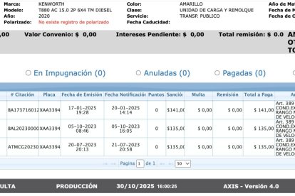 Las multas constan en la Agencia Nacional de Tránsito.