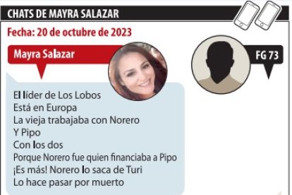 En este chat se evidencia el rol de Pipo tras su supuesta muerte.