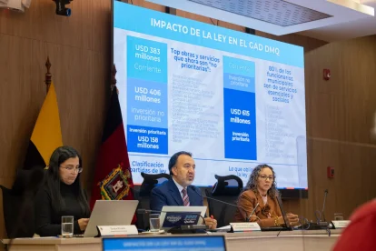 Quito aprueba interponer demanda de inconstitucionalidad contra reforma al COOTAD