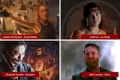 El reparto combina rostros que regresan y nuevas incorporaciones que amplían el universo del torneo en Mortal Kombat 2