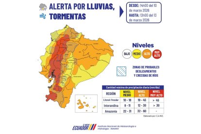 El Inamhi alertó lluvias intensas y tormentas en varias zonas del país.