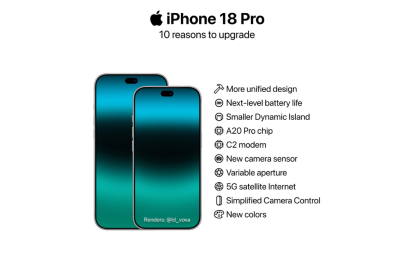 Posibles características y mejoras que serán implementadas en este nuevo modelo de Iphone
