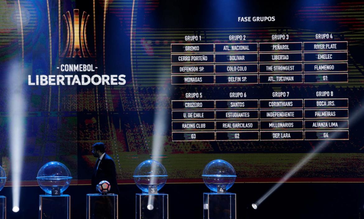 SORTEO DE LA COPA LIBERTADORES