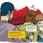  El padre negociaba el ‘toqueteo’ a su hijo a través de un chat. 