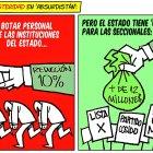  ...¿Será por eso que hay más de 80 mil candidatos?...  