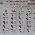  Fotografía del acta electoral donde aparece Juan Gonzabay, candidato por Madera de Guerrero, quien falleció a principios de 2019 por una falla cardiaca.  