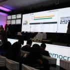  Los votantes pueden consultar en la web del organismo electoral cómo avanza el escrutinio de votos a nivel nacional de las diferentes dignidades. 