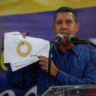   Henri Falcón afirmó que desconocerá los resultados de las elecciones presidenciales  por las reiteradas violaciones a los acuerdos preelectorales. 