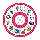 Lo que dice tu signo hoy, 6 de septiembre de 2020.