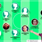 Hijos de Abdalá Bucaram, expresidente de Ecuador.