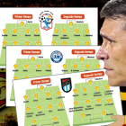 El DT Bustos tiene varias opciones de alineaciones.