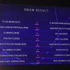 El sorteo definió los próximos duelos de octavos de final en Champions League.