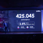 La presentación de la población extranjera en Ecuador en el Censo de Población y Vivienda 2022