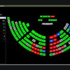 Con 86 votos a favor fue aprobada la resolución que llama a comparecer a la ministra del Interior Mónica Palencia.