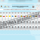Ejemplo de papeleta de asambleístas en el exterior para el 9 de febrero.
