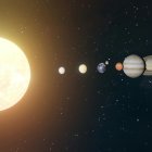 El cielo nocturno se llenará de maravillas con la alineación de Mercurio, Venus, Marte, Júpiter, Saturno, Urano y Neptuno.