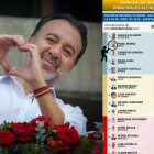 El alcalde de Quito, Pabel Muñoz, enfrenta un proceso de revocatoria mientras mantiene una alta aprobación pública.