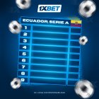 Últimas jornadas de la LigaPro con el título, los cupos internacionales y el descenso en juego.