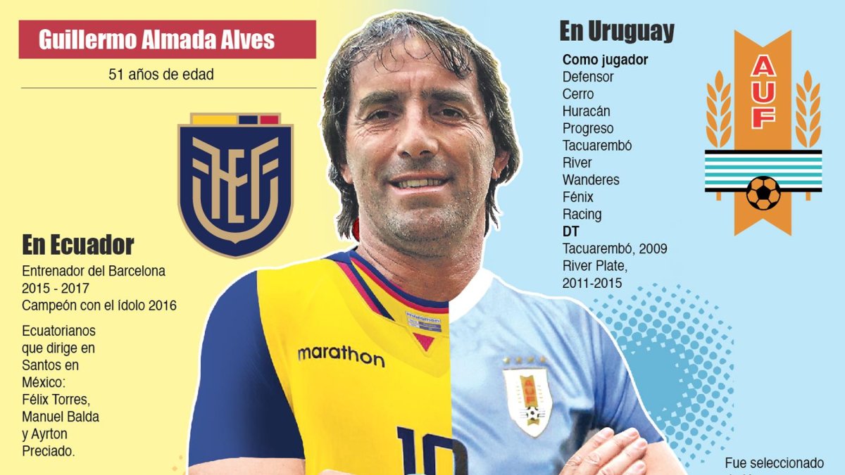 Almada ahora es entrenador del Santos de México.