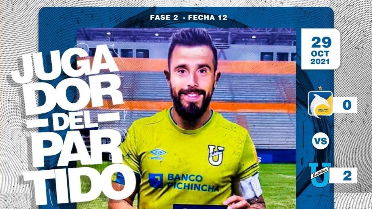 Hernán Galíndez fue la figura del partido de Católica ante Delfín.