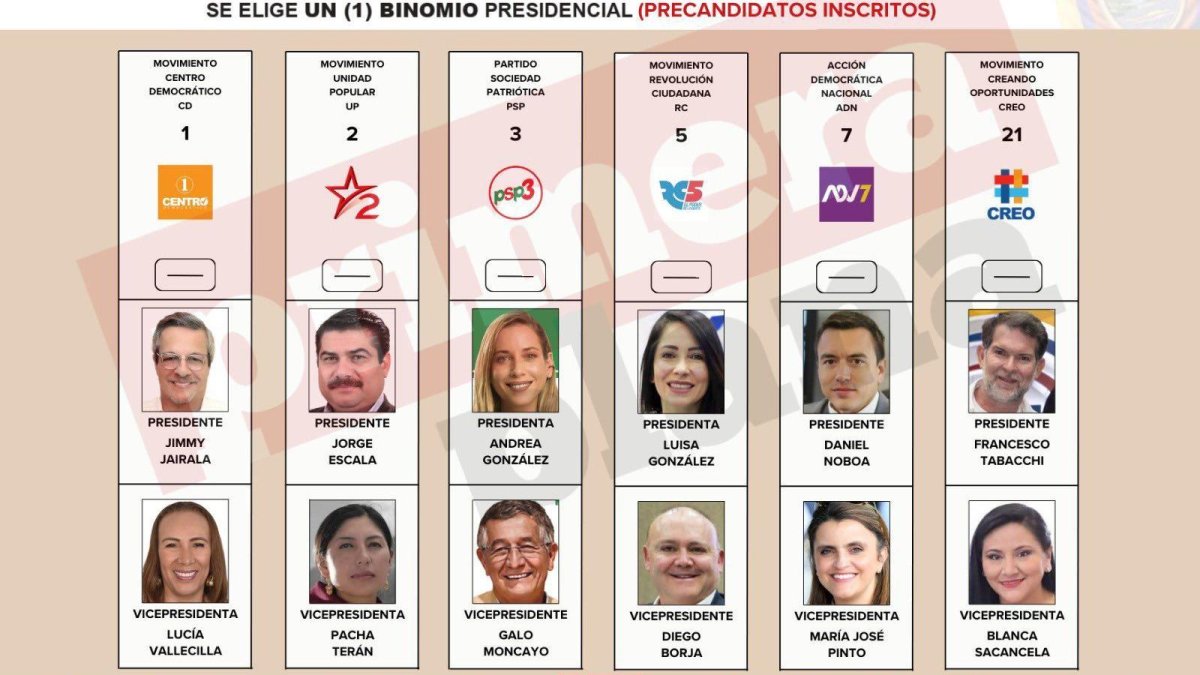 Solo siete binomios presidenciales habían completado el proceso de inscripción.