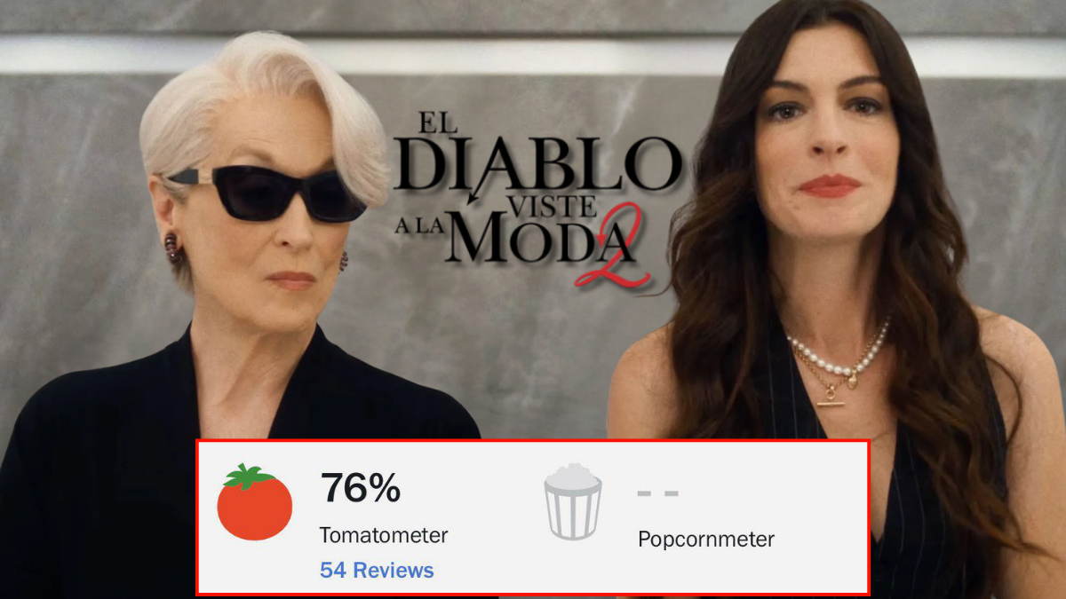 'El Diablo Viste a la Moda 2’: glamour, nostalgia y un regreso que no convence a todos