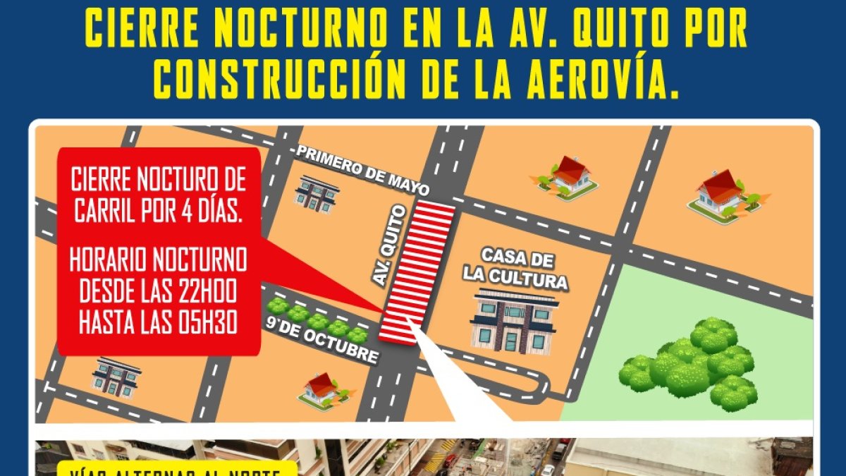 El cierre es programado con anticipación.