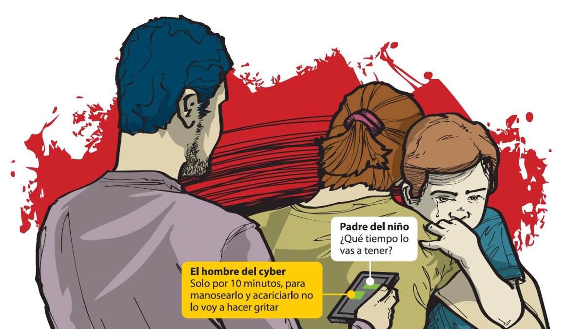 El padre negociaba el ‘toqueteo’ a su hijo a través de un chat.