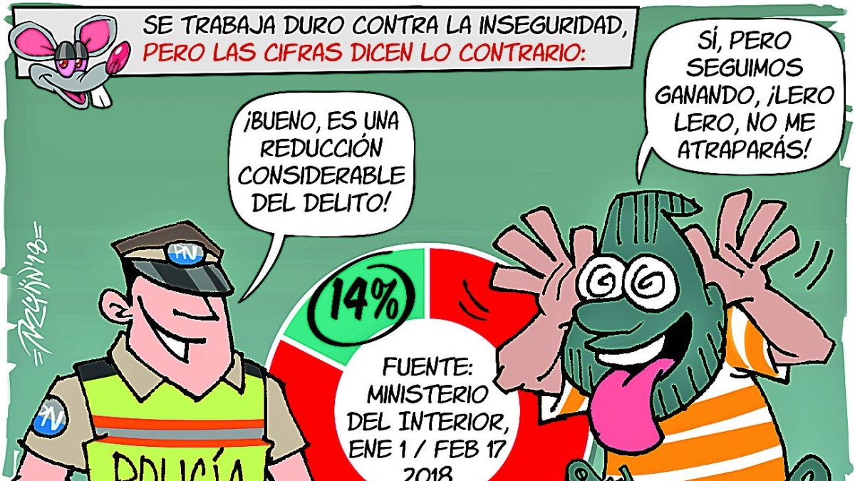 ...¿Se ha reducido la delincuencia? ¿Quién lo cree?...