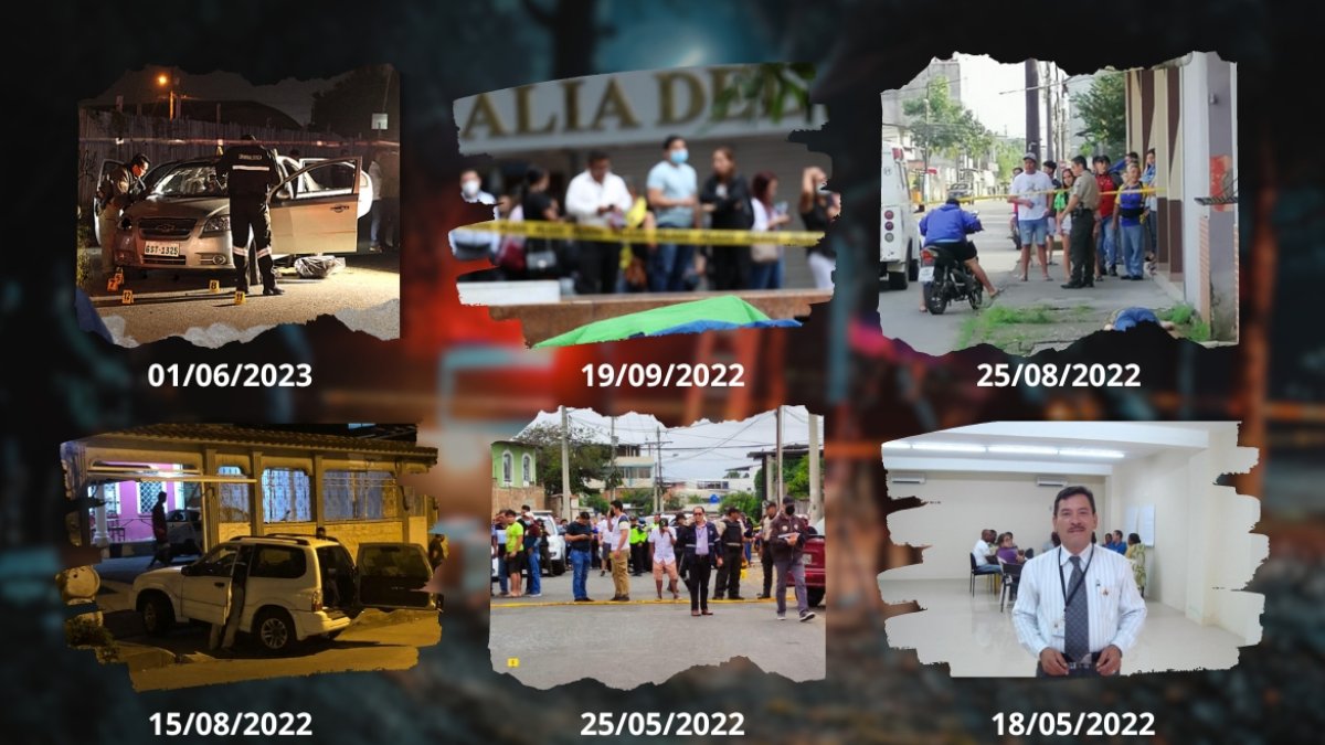 Entre mayo de 2022 y junio de 2023 han sido asesinados algunos operadores de justicia en Ecuador.