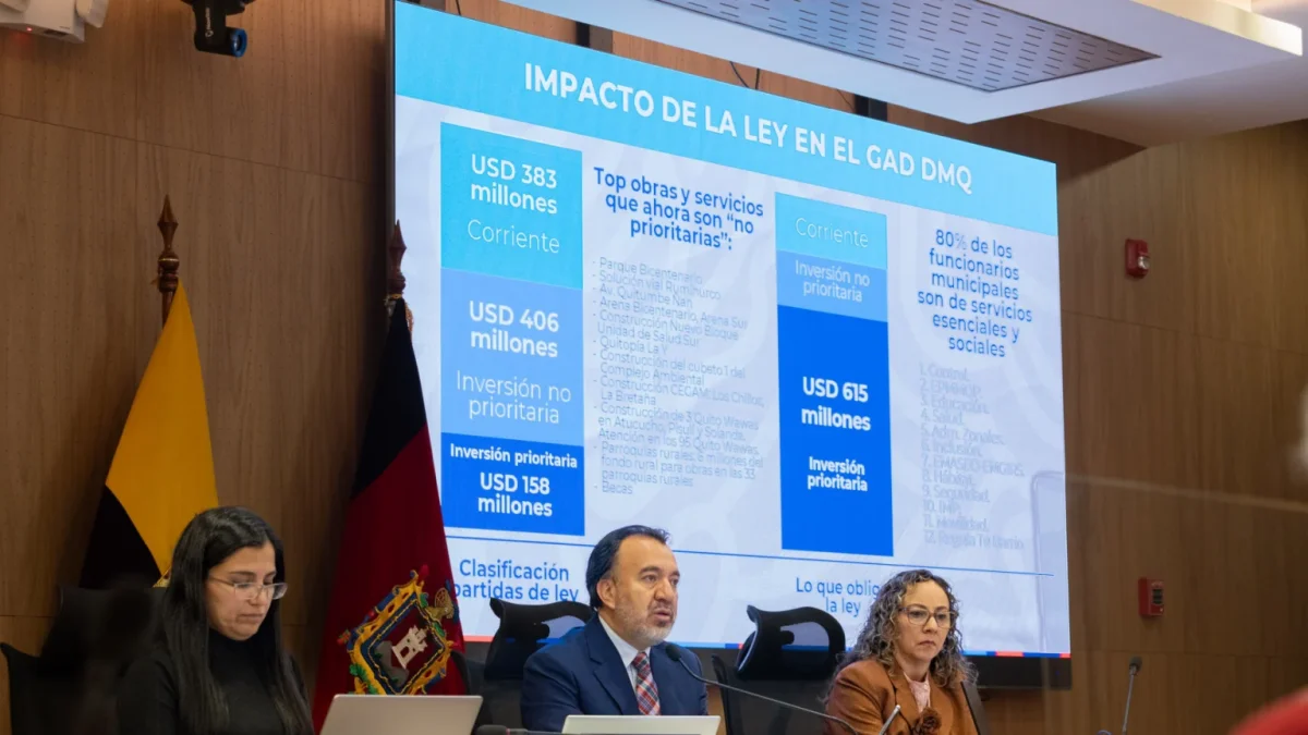 Quito aprueba interponer demanda de inconstitucionalidad contra reforma al COOTAD