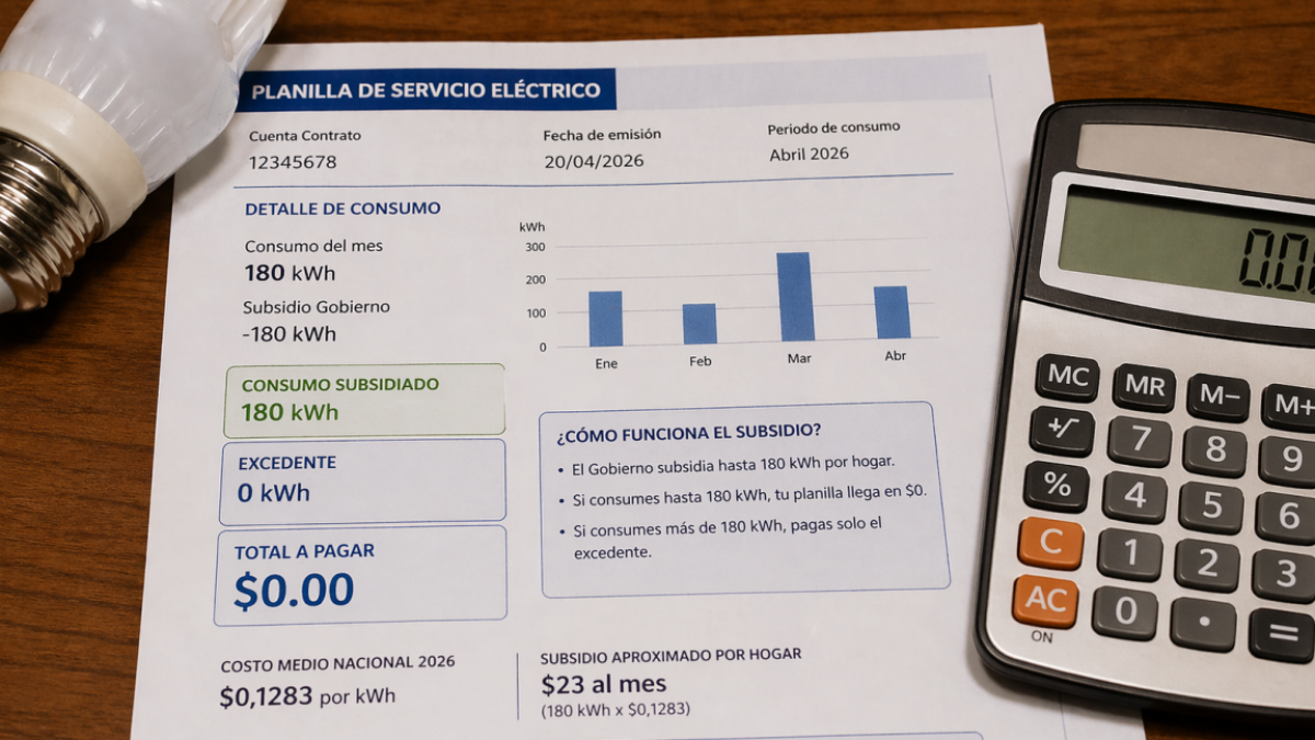 El subsidio cubrirá parte del consumo eléctrico de los hogares en Ecuador.