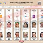 Solo siete binomios presidenciales habían completado el proceso de inscripción.